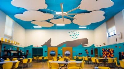 Acoustic Design in Education: Creating the Perfect Learning Environment