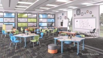 How Does a Classroom Design Affect a Child’s Ability to Learn?