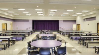School Lunchroom Checklist