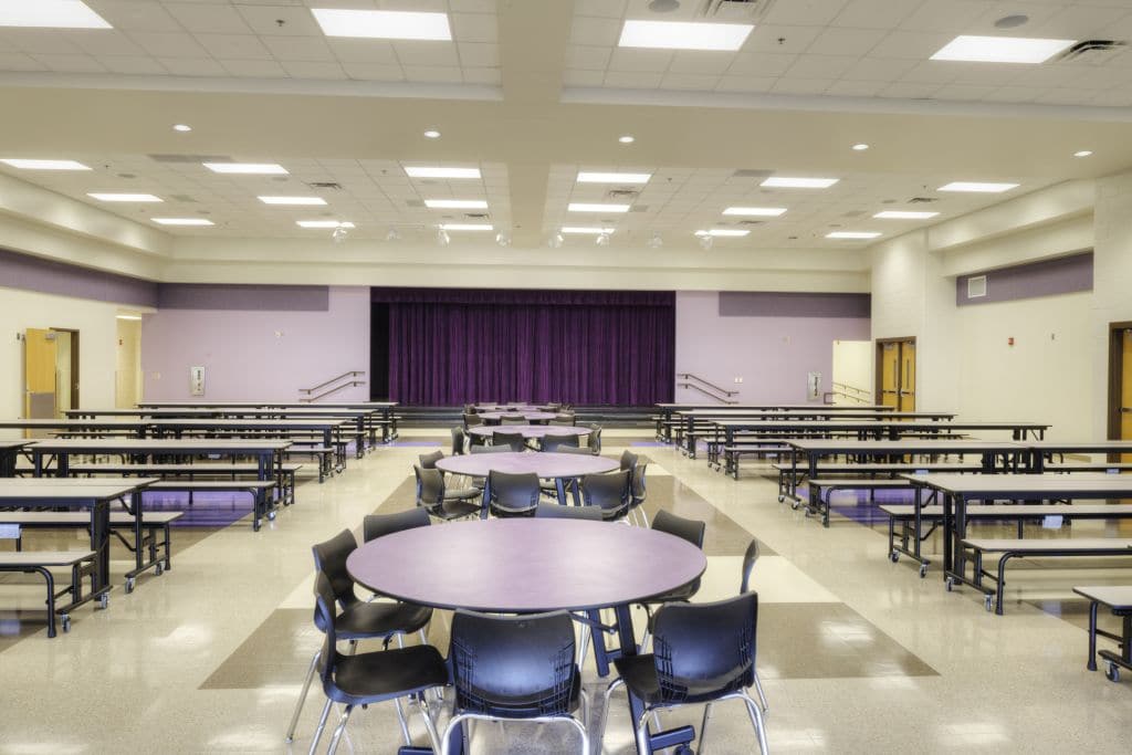 School Lunchroom Checklist