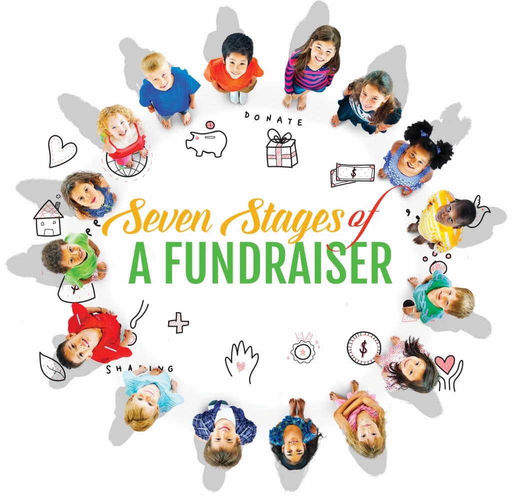 Seven Stages of a Fundraiser