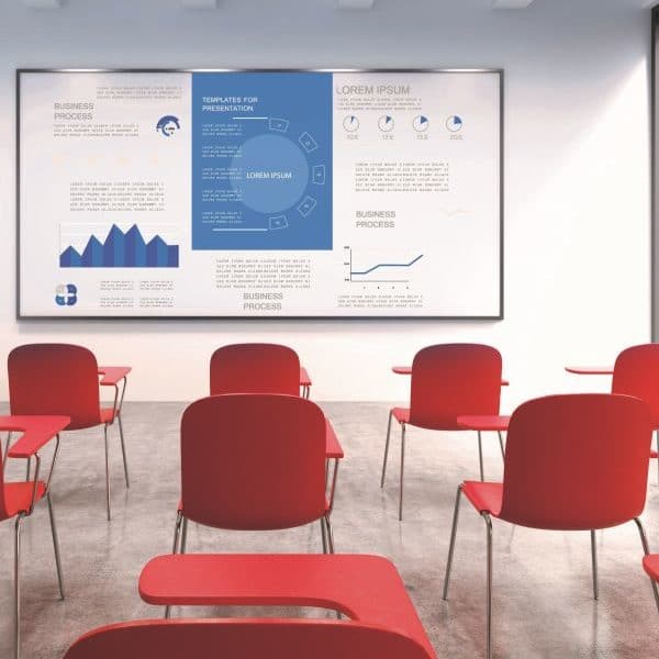 The Advantage of Upgrading to Interactive Whiteboards