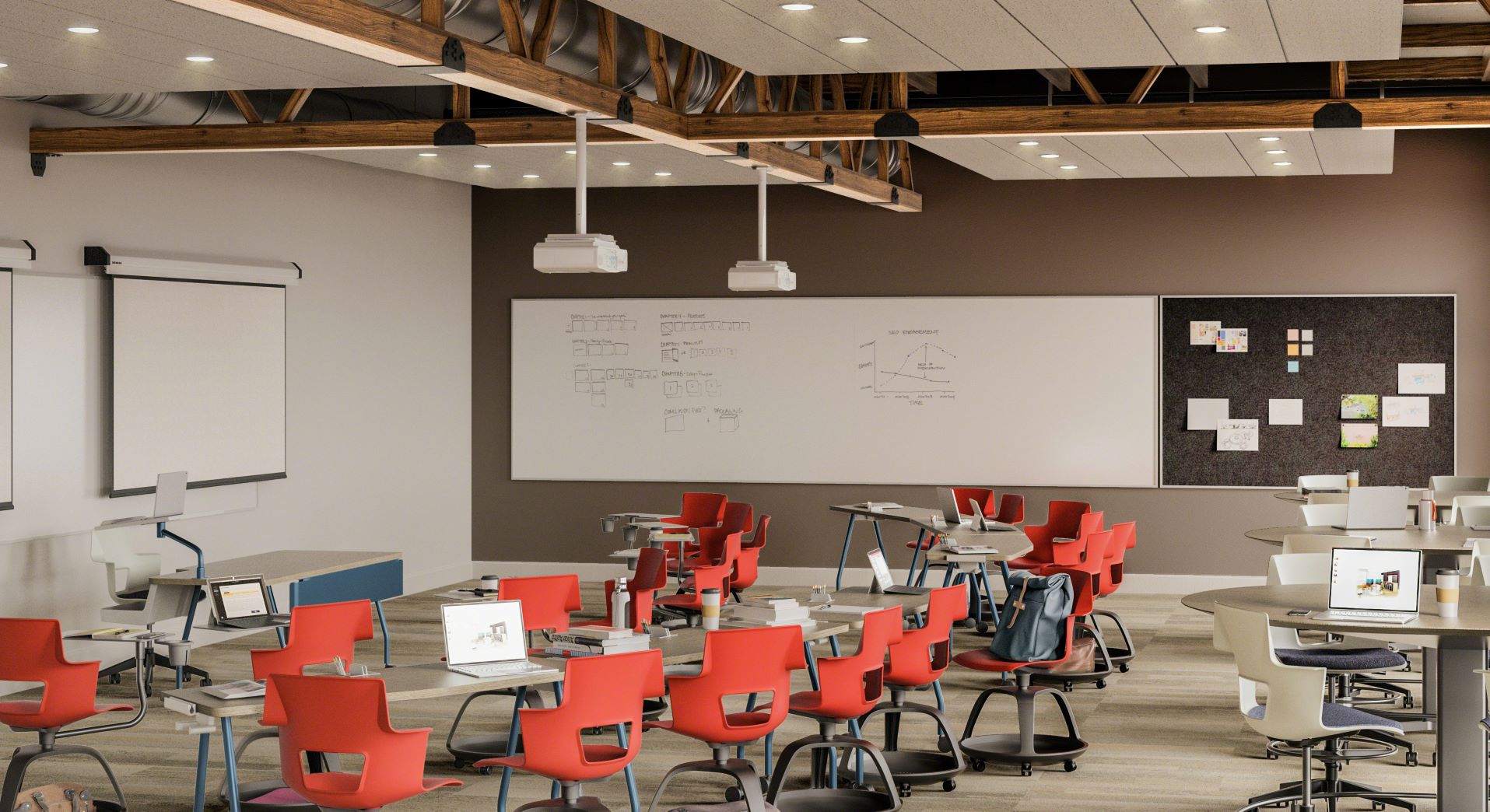 Whiteboards: Know Your Surfaces