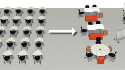 The Living Classroom: Elements of a Flexible Learning Environment