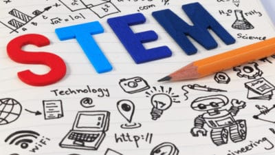 Integrating STEM: The 5E Model